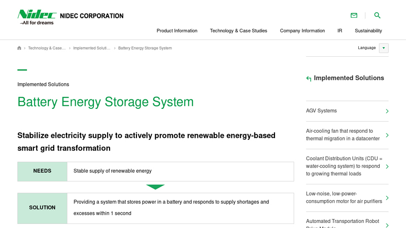 Battery Energy Storage System