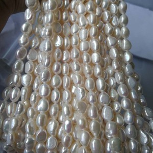 Beading Supplies Wholesale China industry insight