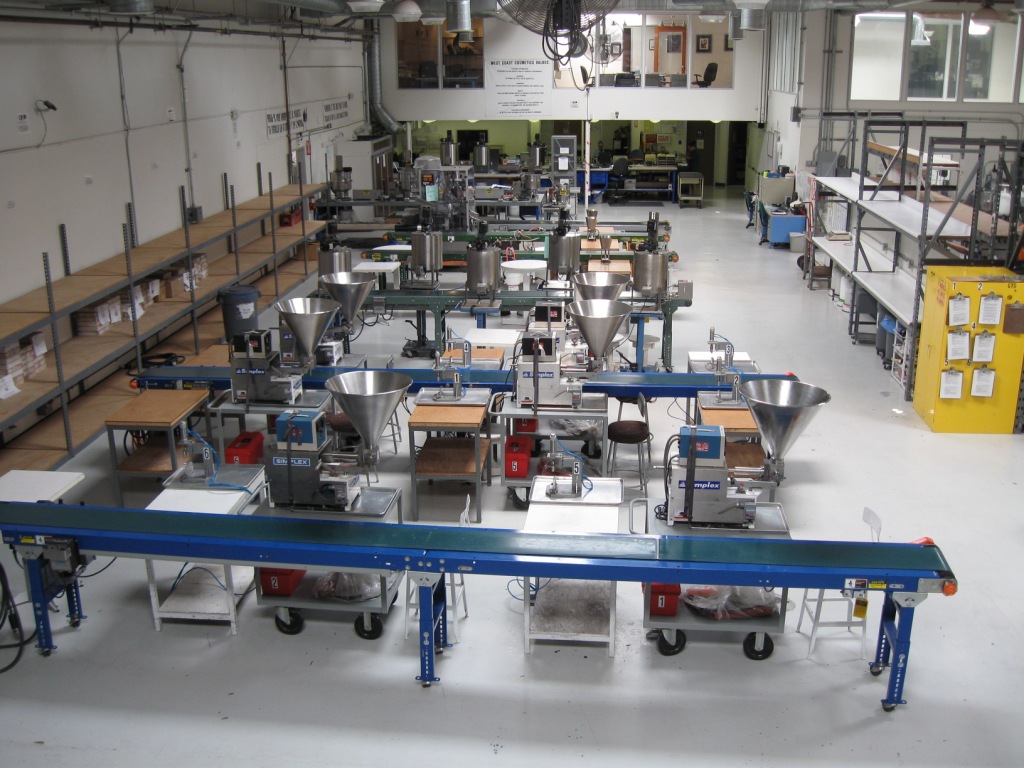 Beauty Product In Usa industry insight