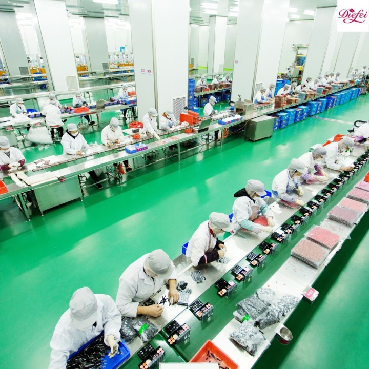 Beauty industry insight