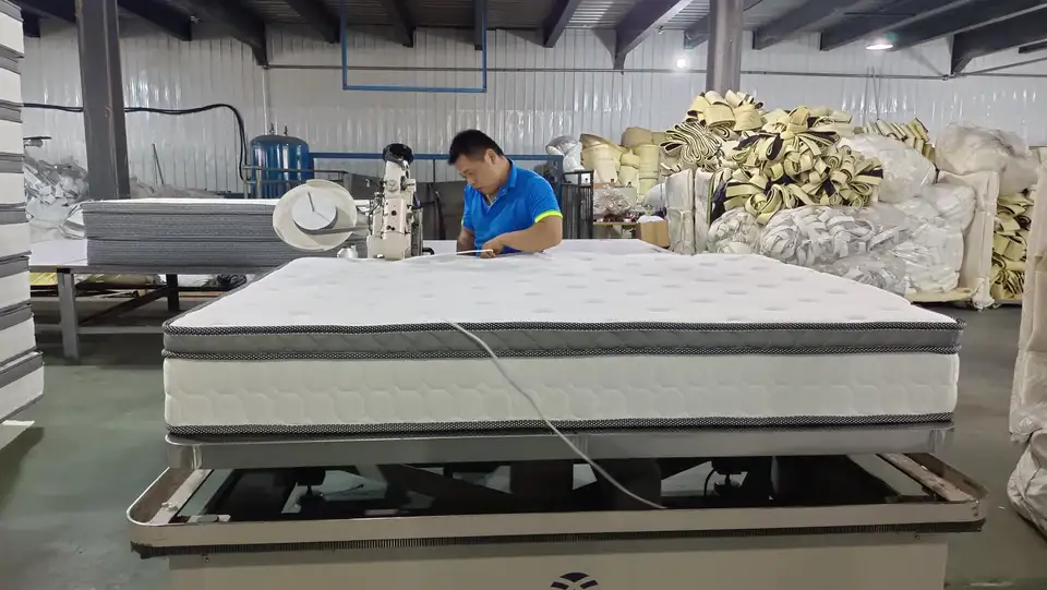 Bed In China industry insight