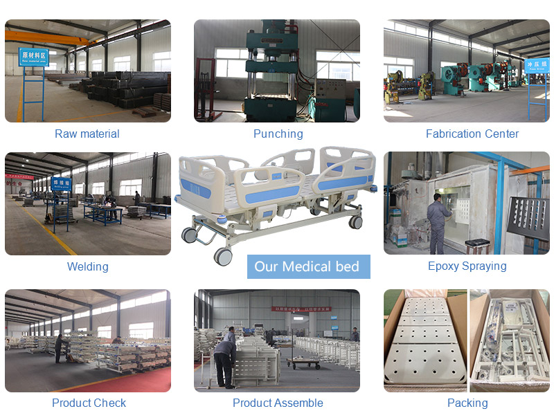 Bed In China industry insight