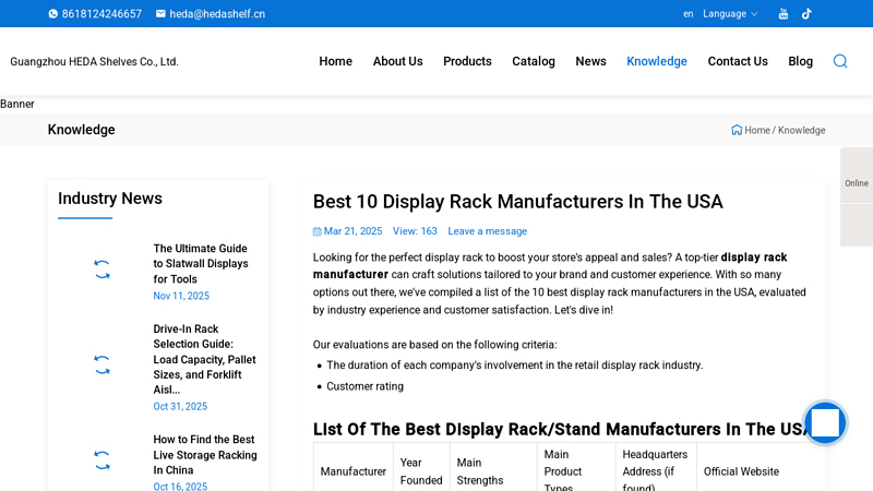 Best 10 Display Rack Manufacturers in the USA