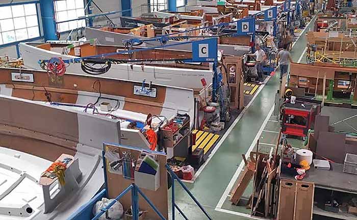 Best Boat industry insight