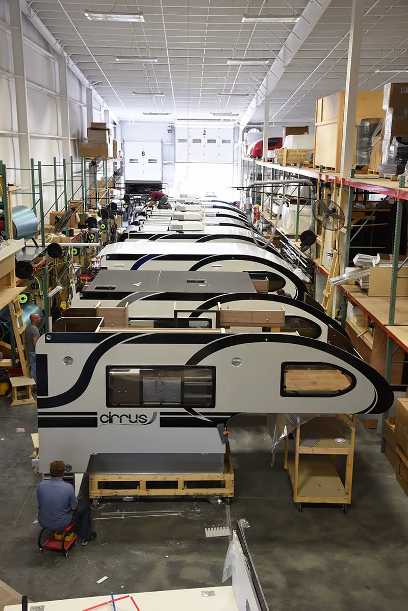 Best Camper industry insight