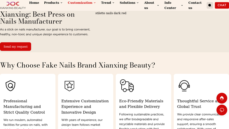Best Custom Press On Nails