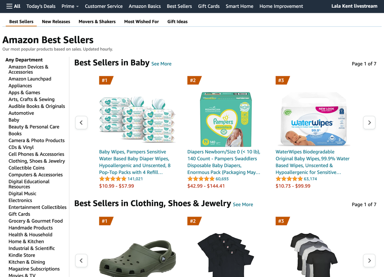 Best Dropshipping Products for Shopify