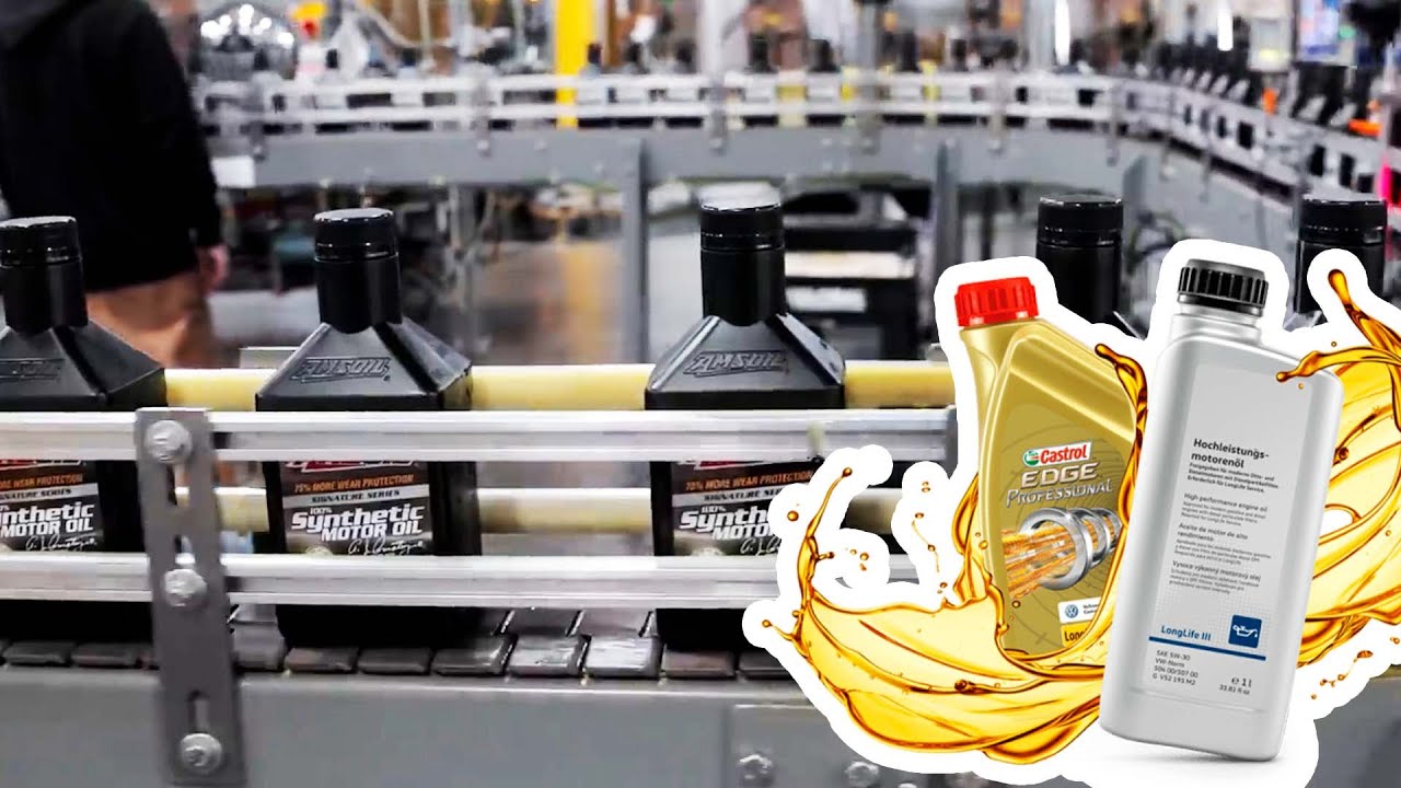 Best Engine Oil industry insight