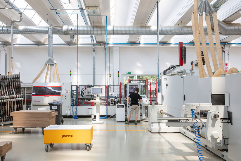 Best Furniture industry insight
