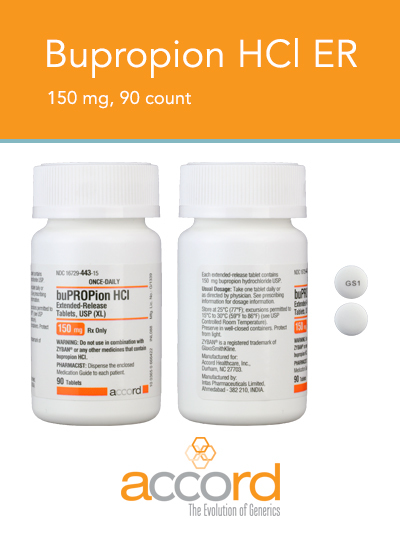 Best Generic Bupropion industry insight