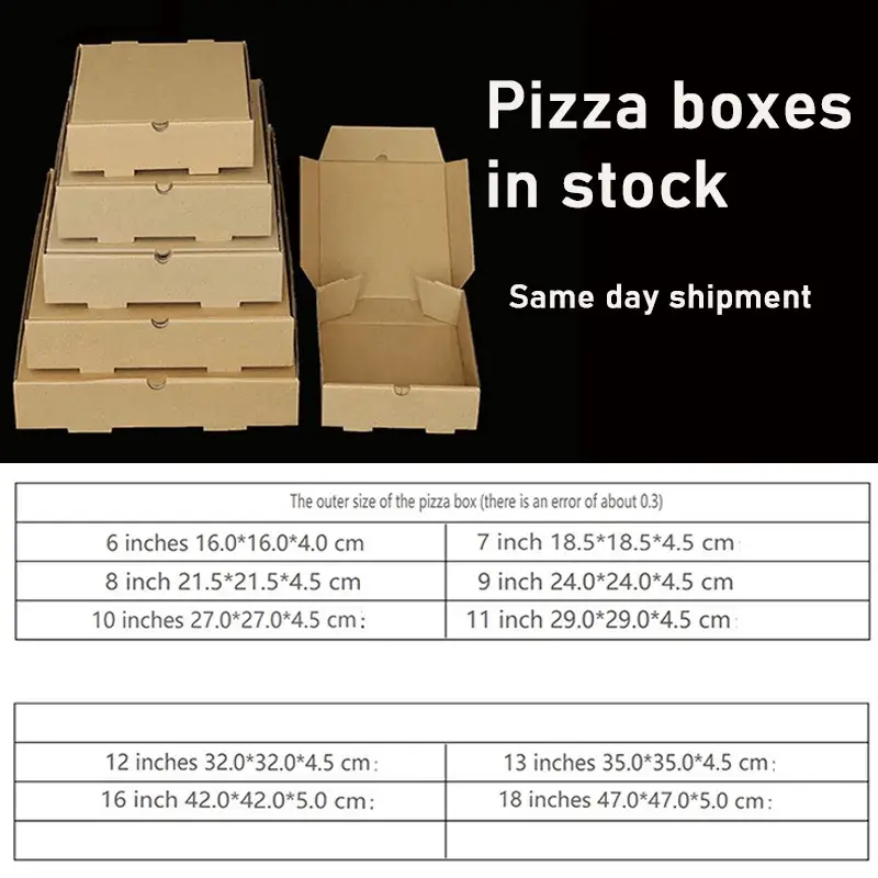 Best Pizza Box