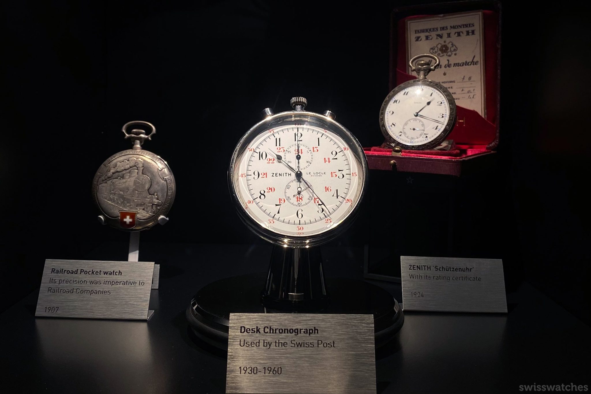 Best Pocket Watch industry insight