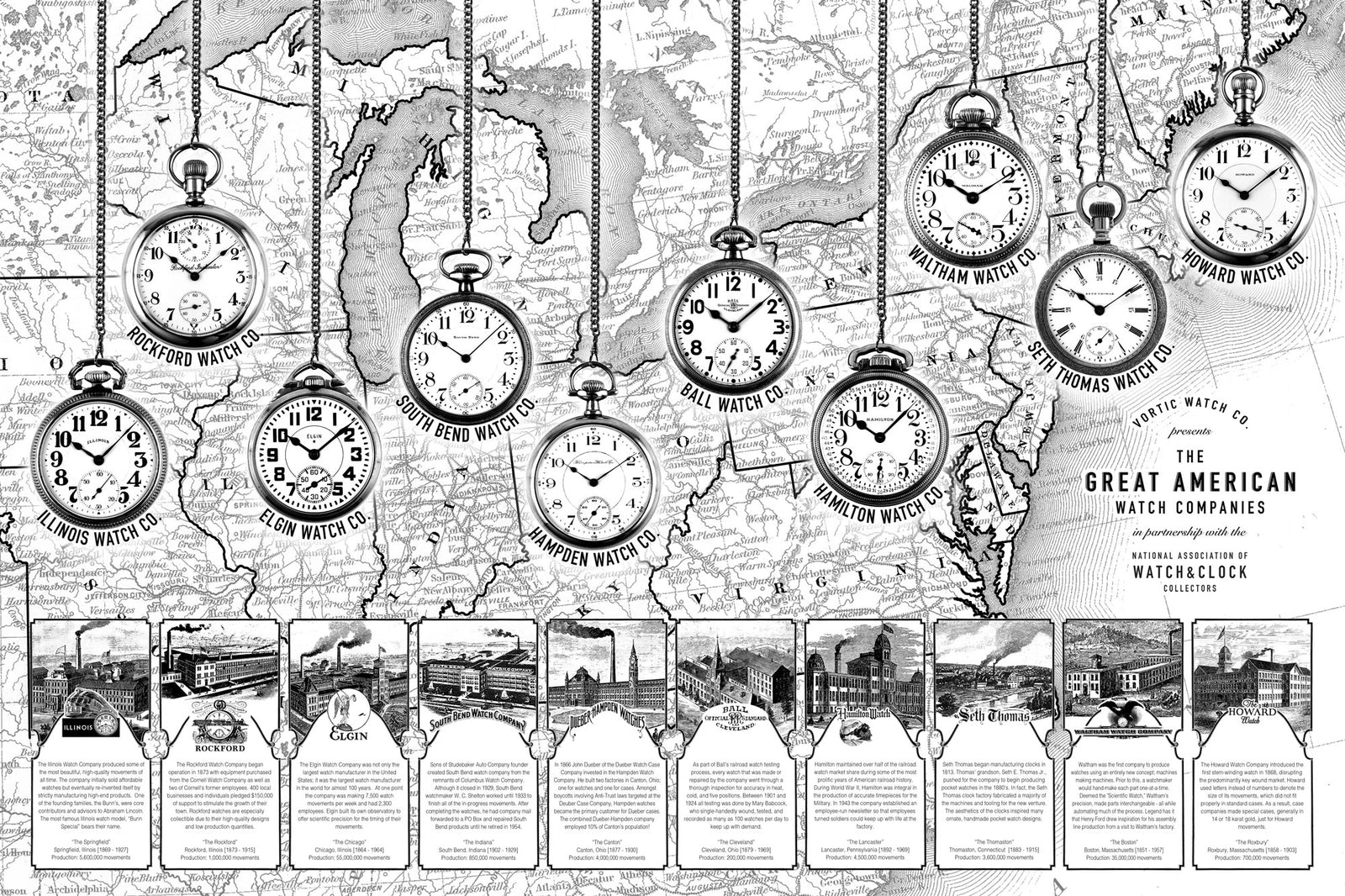 Best Pocket Watch industry insight
