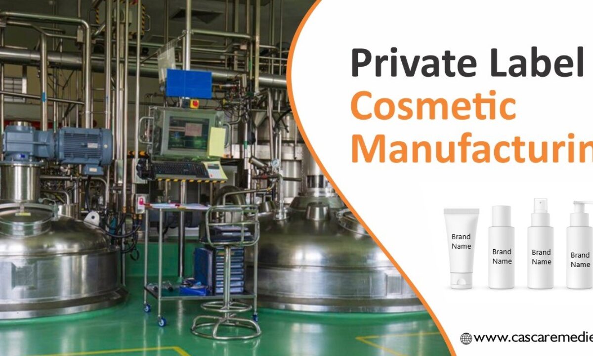 Best Private Label Skin Care industry insight