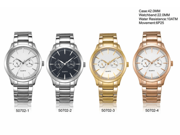 Best Watch In China industry insight