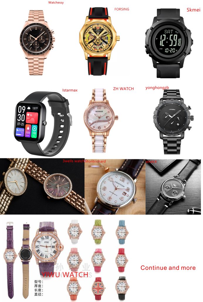 Best Watch In China industry insight
