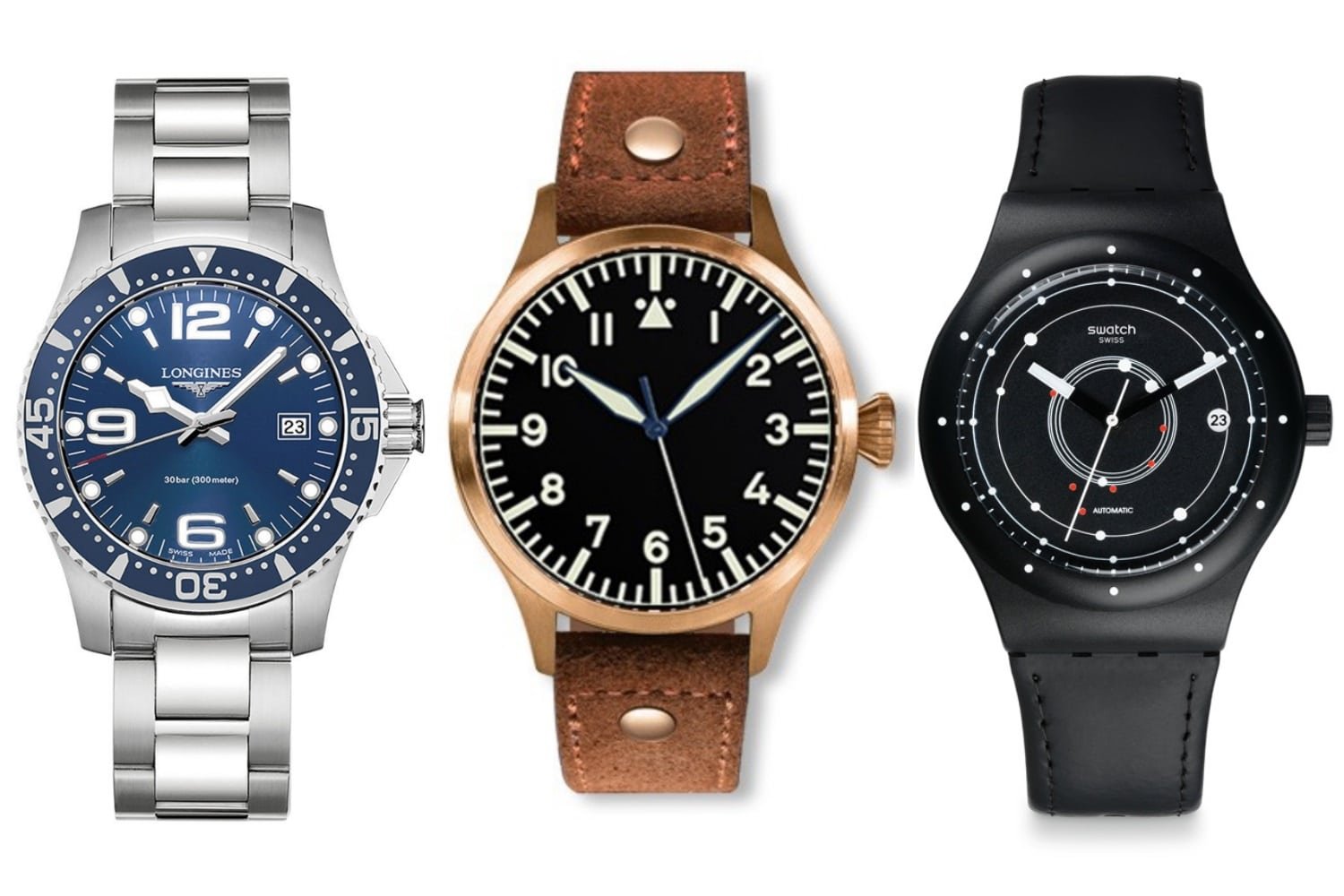 Best Watch In China industry insight