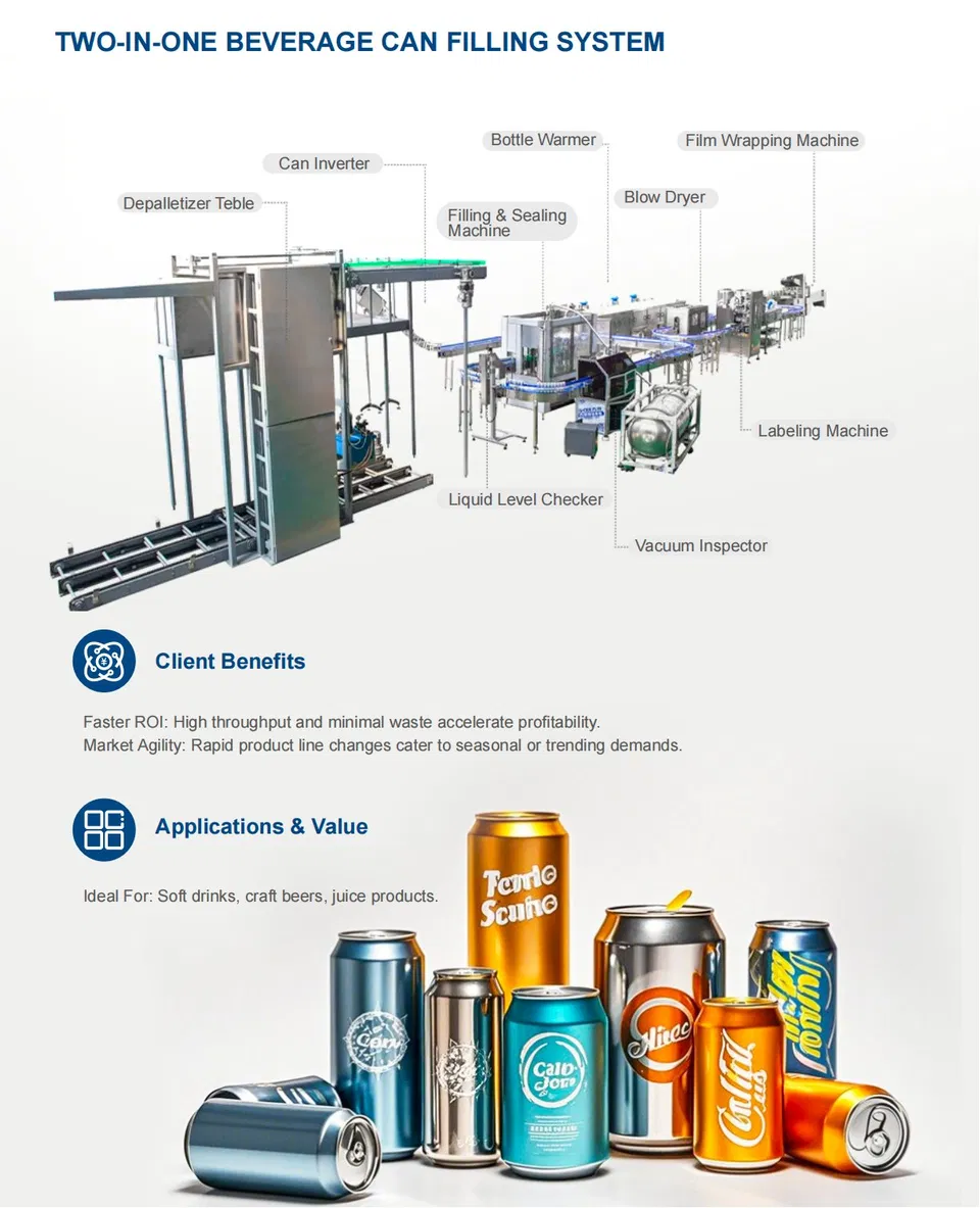 Illustrative example of beverage canning machine from Google Search