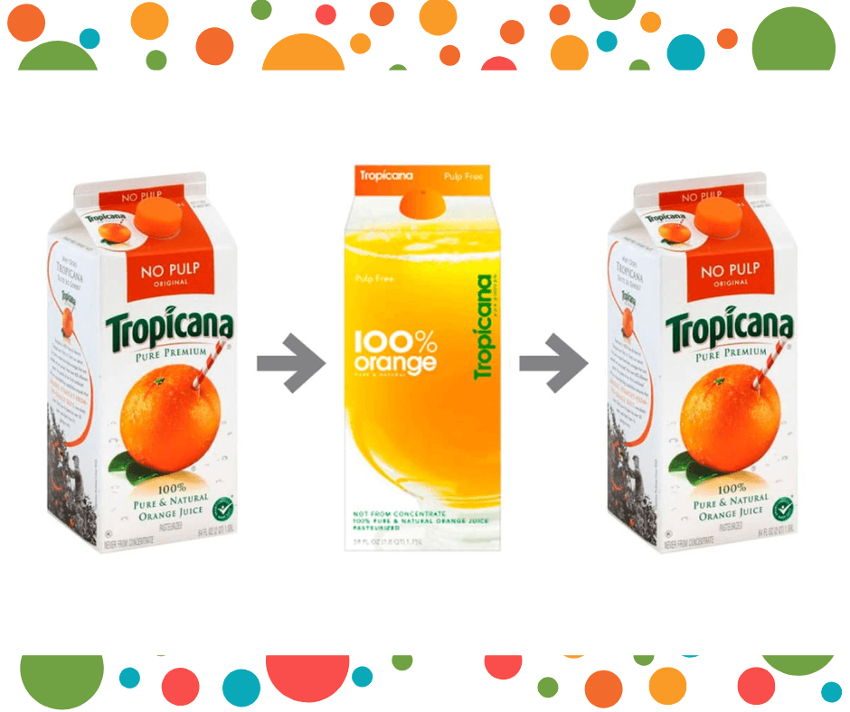 Illustrative example of beverages packaging from Google Search