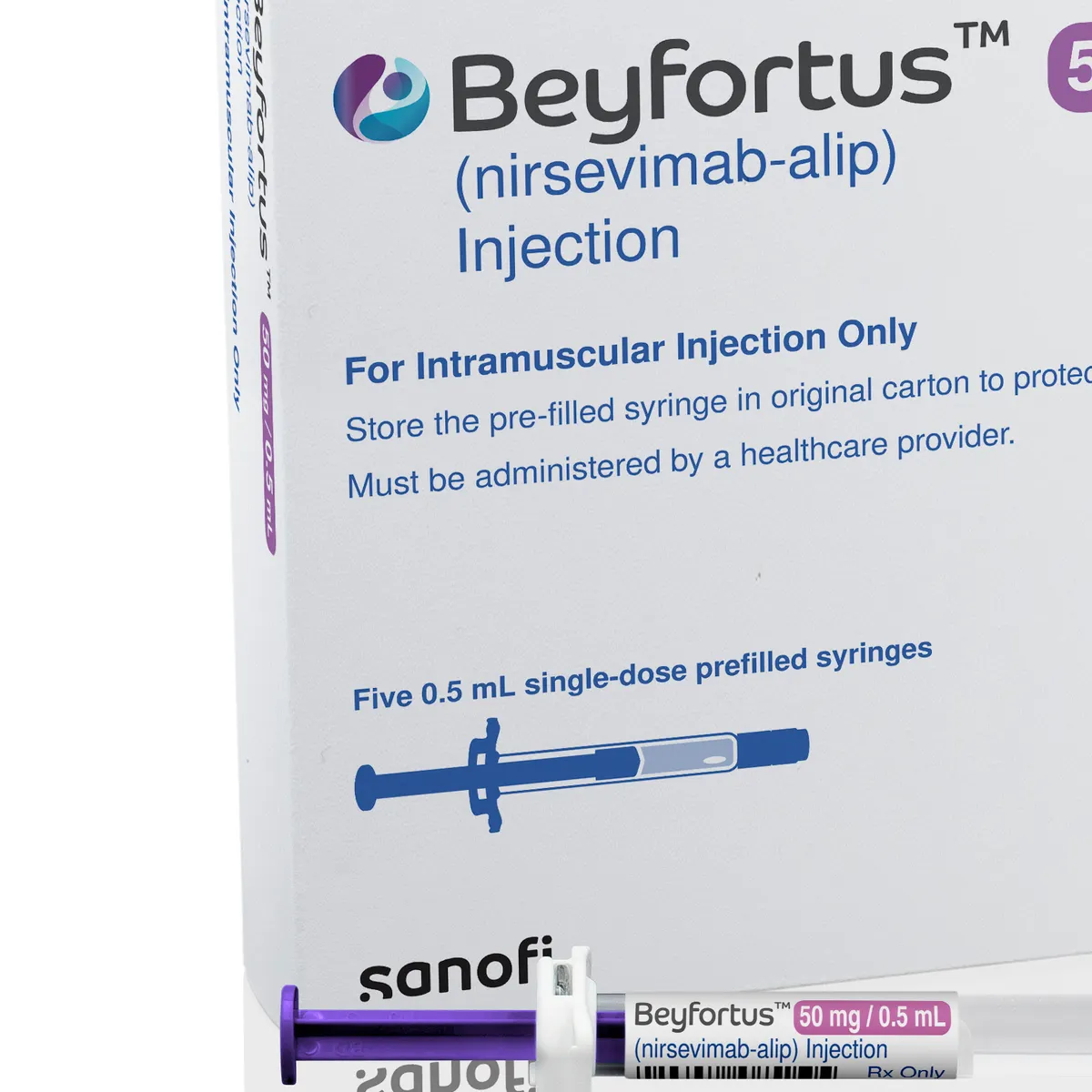 Beyfortus® (Nirsevimab)