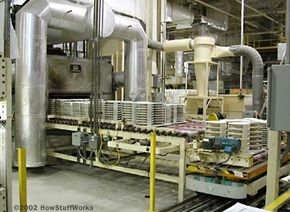 Big Bone China In Pennsylvania industry insight