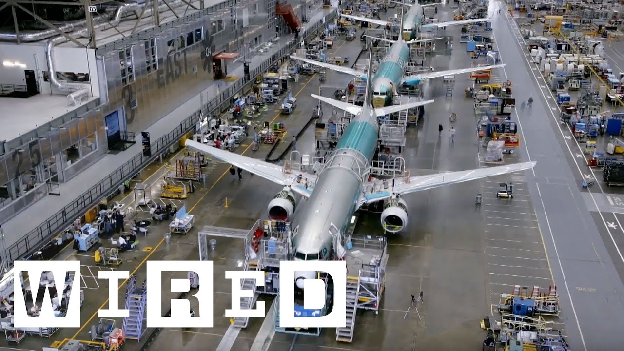Biggest Airplane industry insight