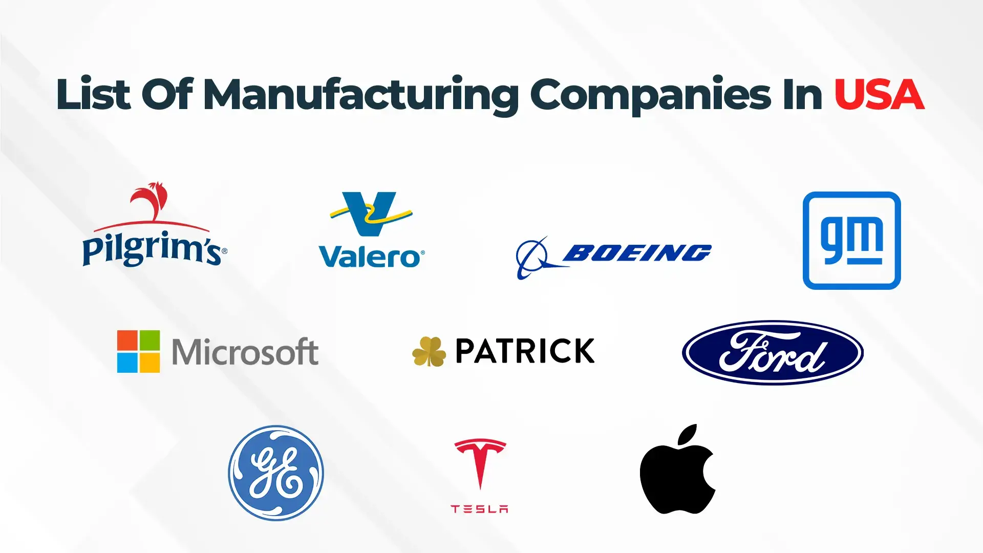 Biggest  In The Us industry insight