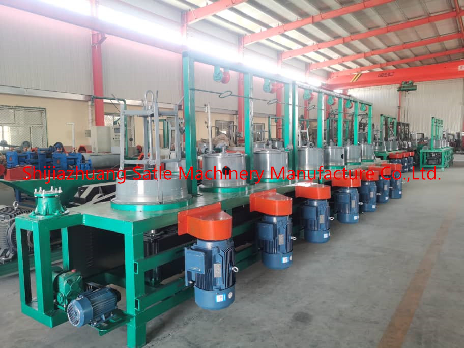 Binding Wire In China industry insight