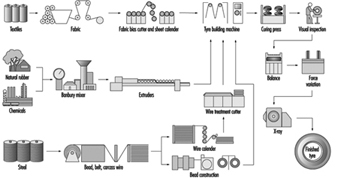 Bl1 Effects industry insight