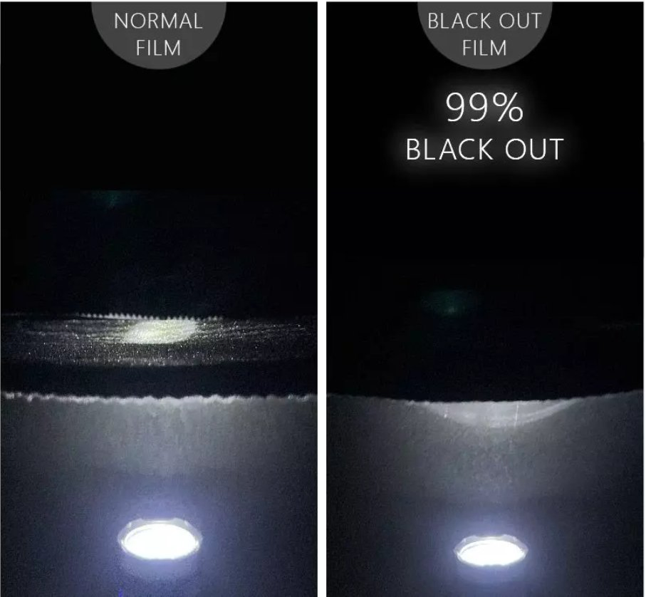 Blackout TPU Film