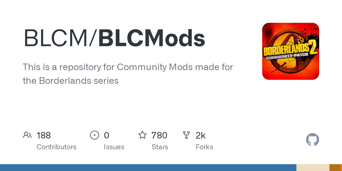 BLCMods/Pre Sequel Mods/Community Patch/Full Changelog 2.3 at ...