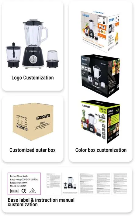 Blender Manufacturers