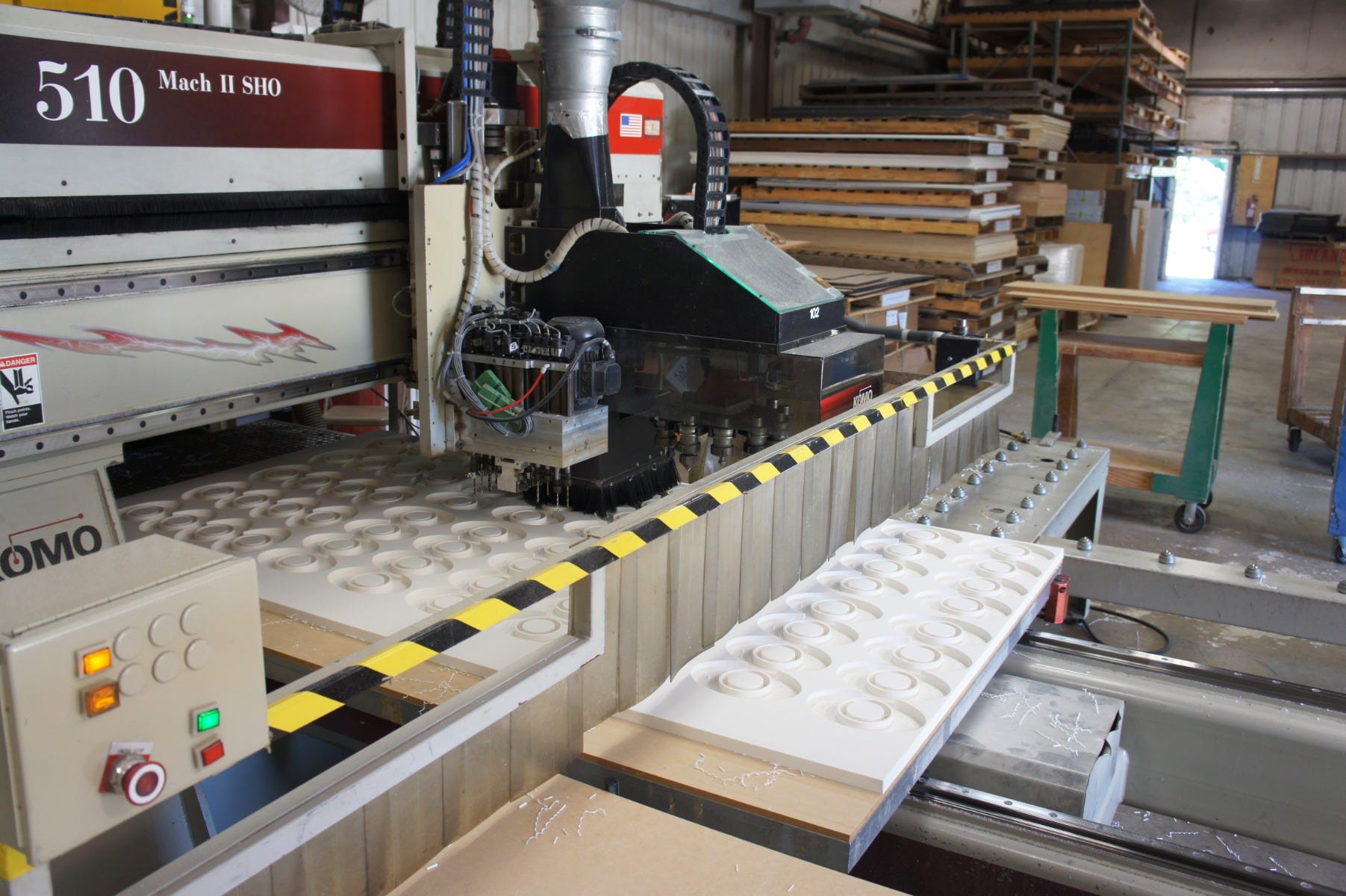 Boat Accessories industry insight
