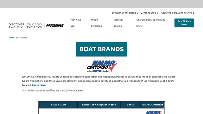 Boat Brands