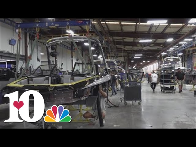 Boat In Tennessee industry insight
