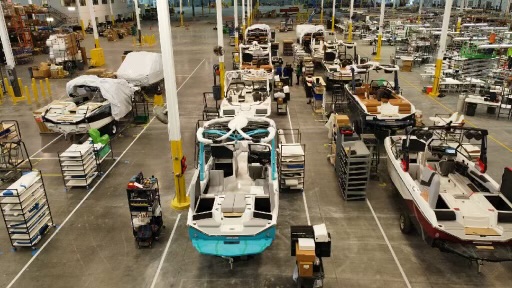 Boat In Usa industry insight