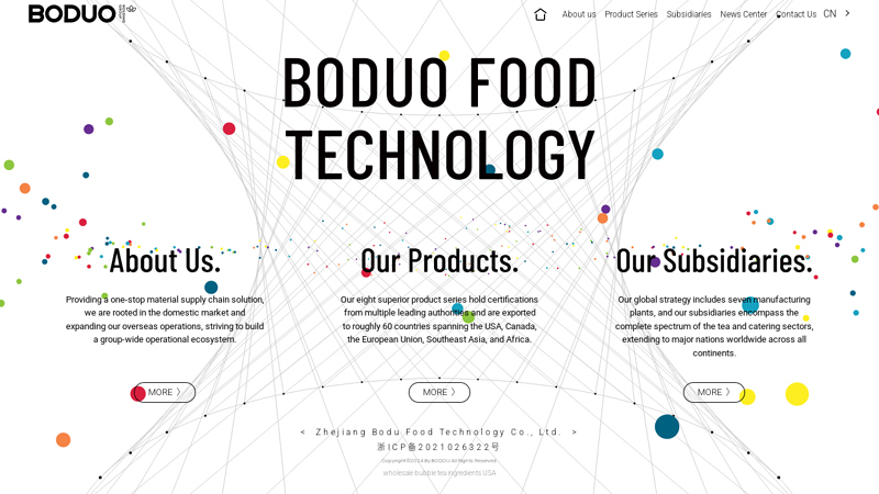 Boduo Group