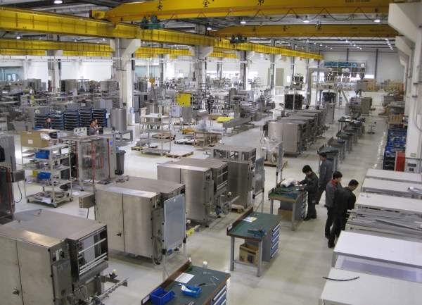 Bosch China industry insight