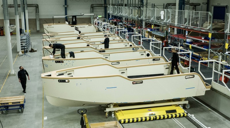 Bowrider Boat industry insight