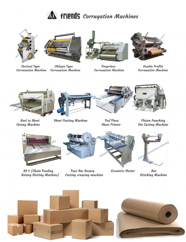 Box Making Machine industry insight