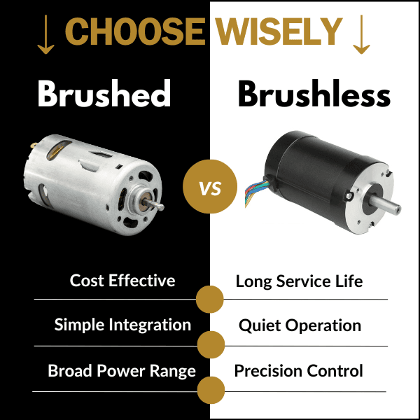 Brushless vs Brushed Motor