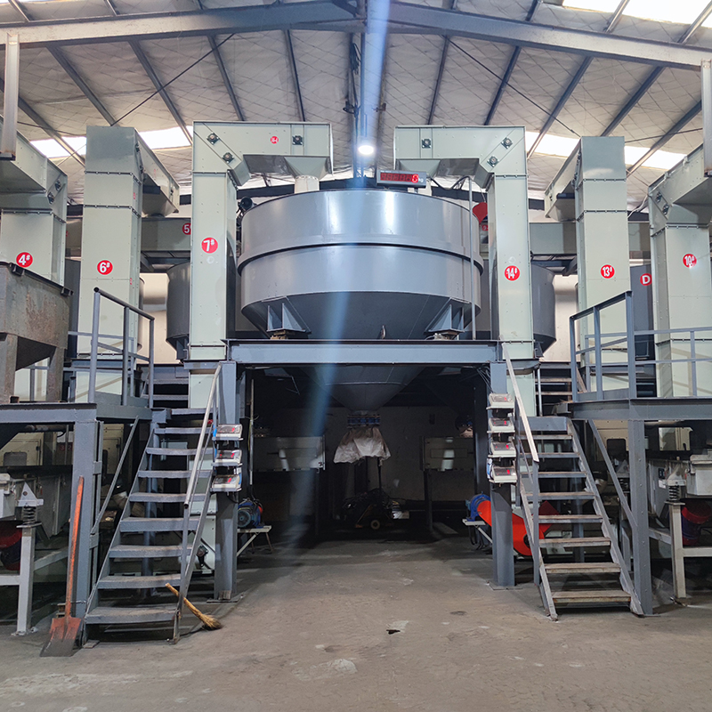 Bucket Elevator  In China industry insight