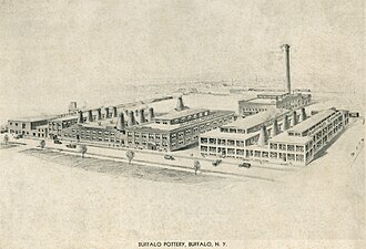 Buffalo China industry insight