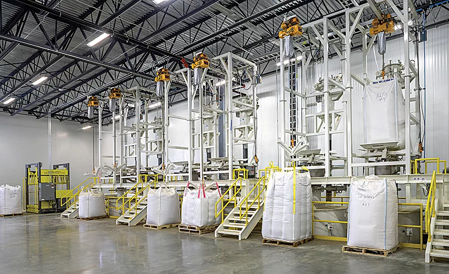 Bulk Pet Supplies industry insight