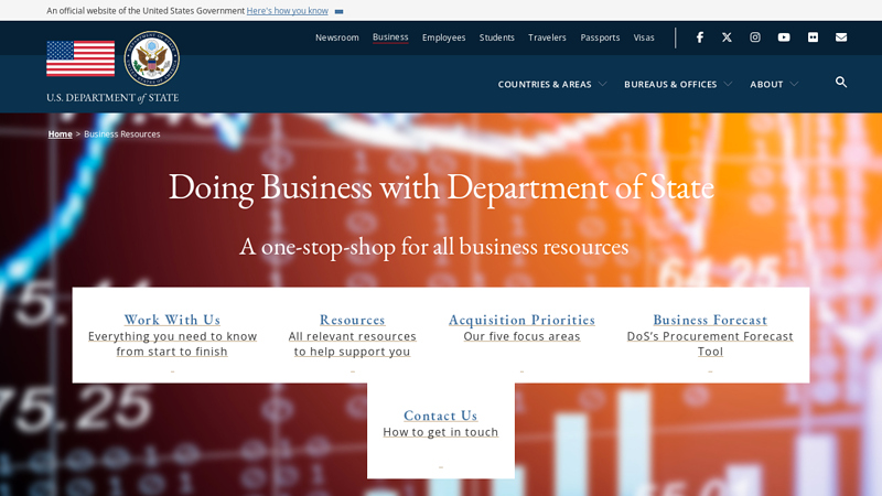 Business Resources
