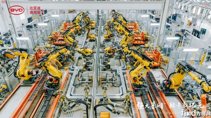 Byd China industry insight
