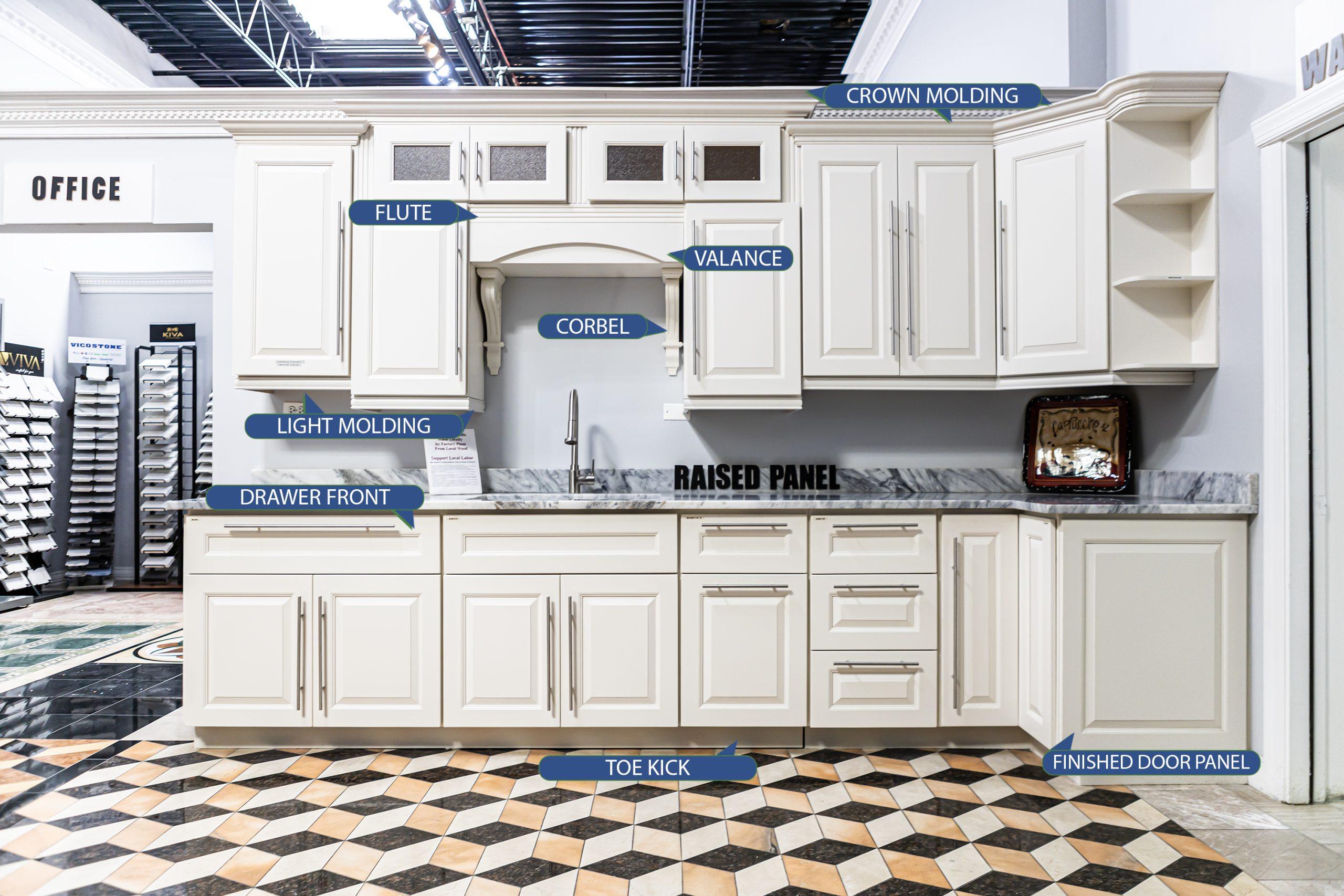Cabinet Components