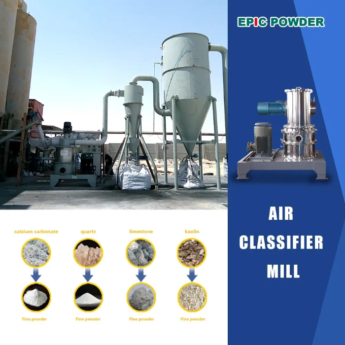 Calcium Carbonate industry insight