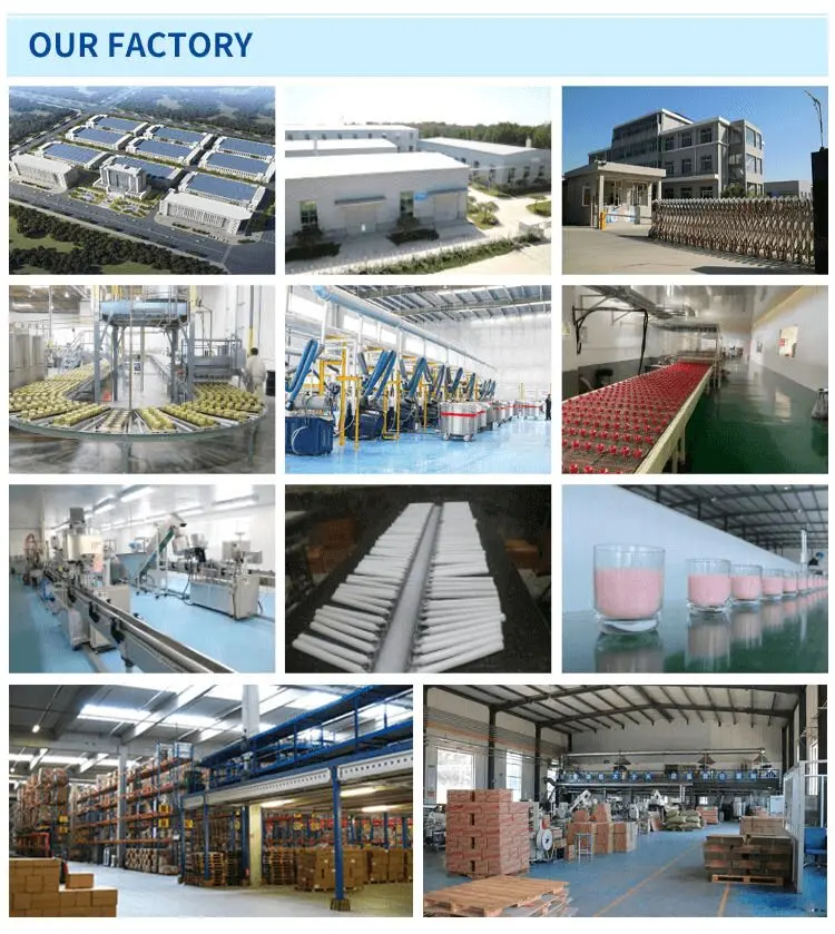 Candle Wholesale industry insight
