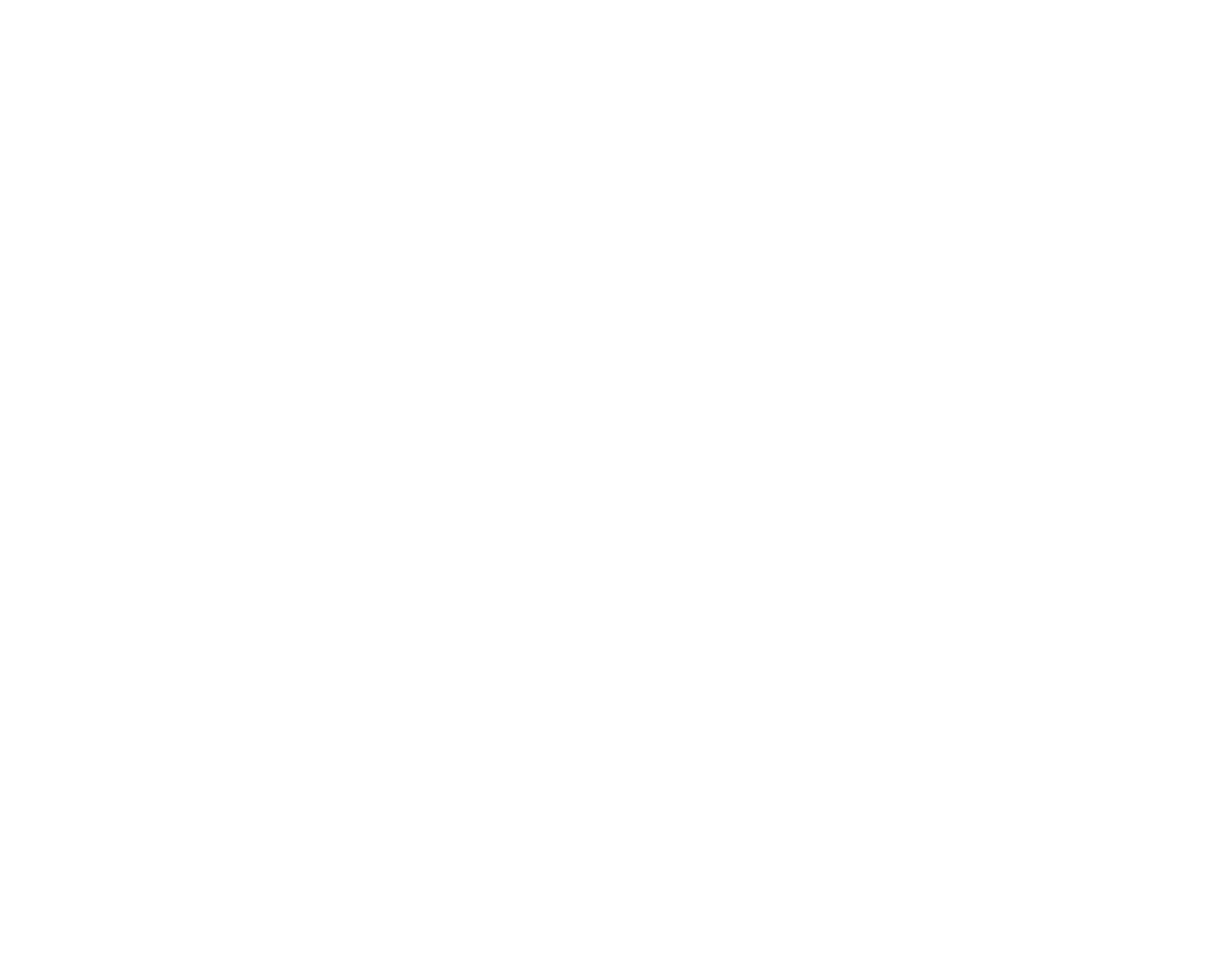 CandyCo